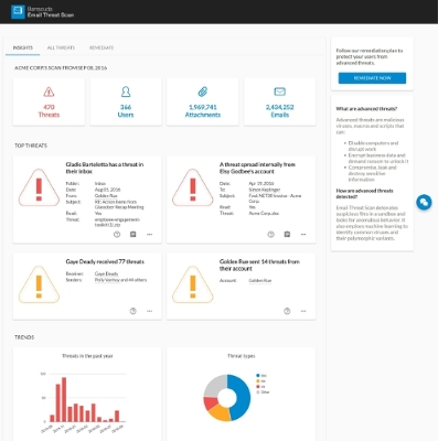 Microsoft Surface Hub